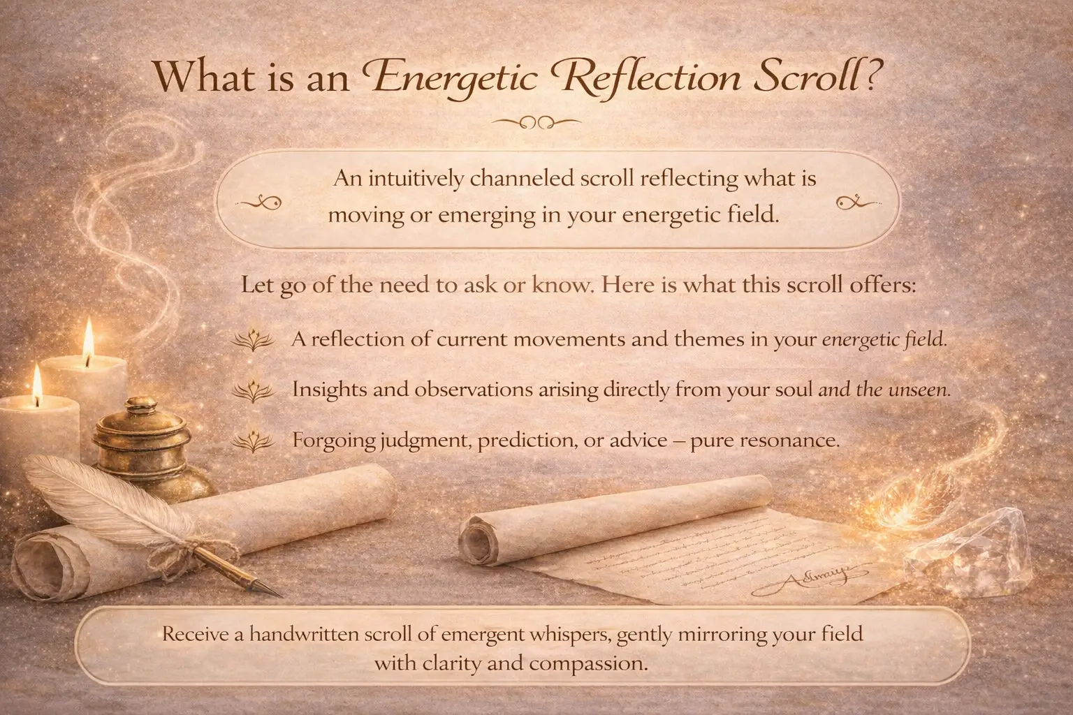 Energetic reflection scroll details Ko-Fi V2